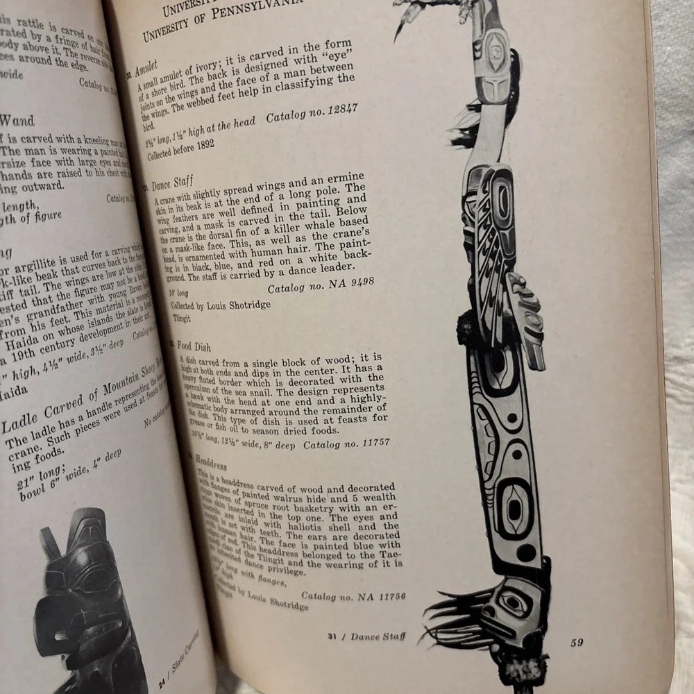 N/A product 1962